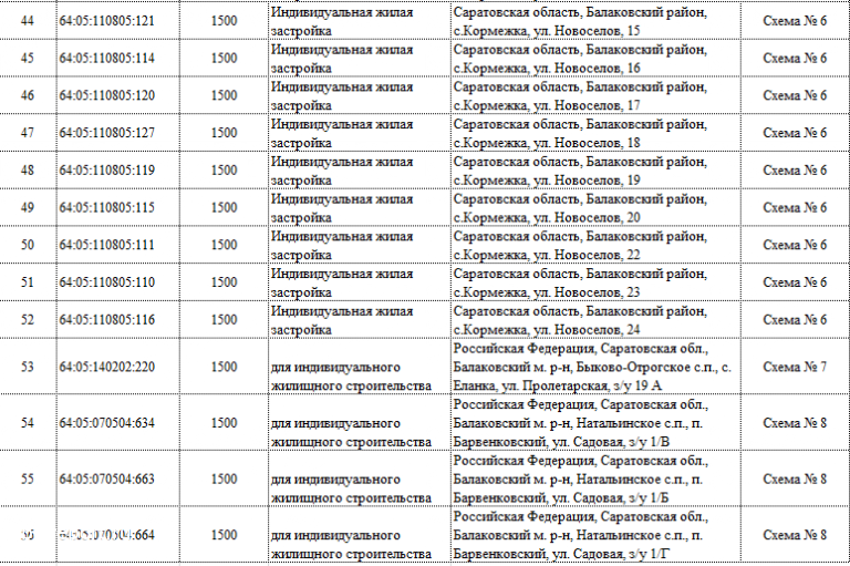 Единый реестр многодетных семей 2024